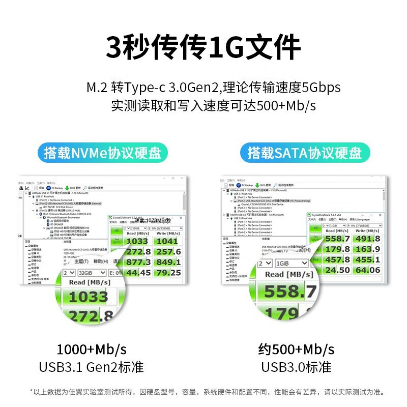 佳翼（JEYI）M.2 2242 M.2 SATA SSD移动硬盘盒VL716主控M.2 SATA硬盘盒 全铝散热｜i8超跑-2242