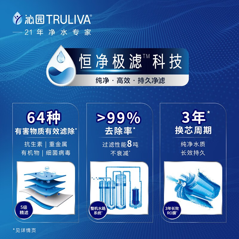 口碑测评沁园全屋净水器套餐小白鲸Pro 800G纯水机评价如何？谈谈怎么样呢？图文评测感受如何怎么样？质量好不好？