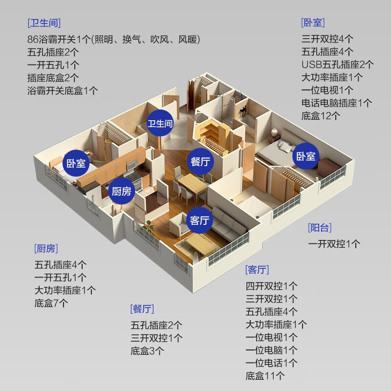 欧普照明（OPPLE）开关插座面板家用暗装86型墙式开关无框大板 K12灰色一开单+五孔插座