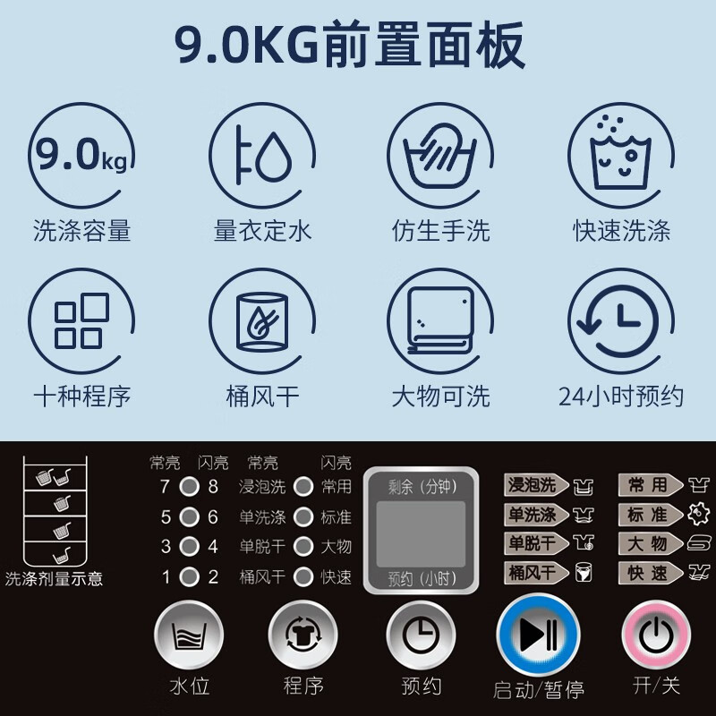 奧克斯（AUX）洗衣機全自動波輪迷你洗衣機小型家用宿舍租房嬰兒童單脫水 9公斤 XQB90-1558L