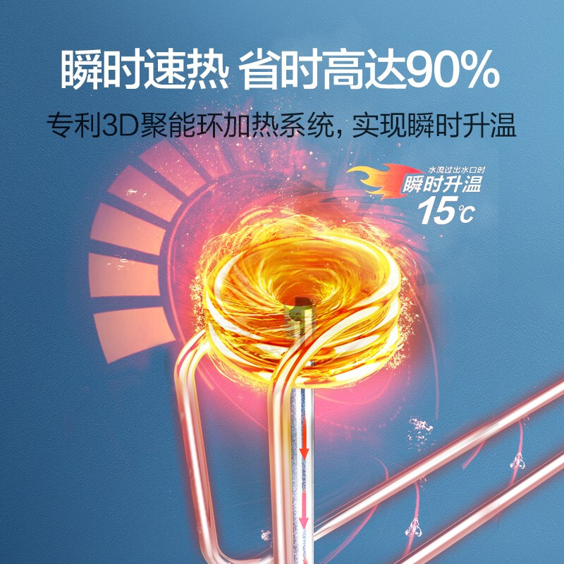 %title插图%num 海尔(Haier)40升小型扁桶电热水器 3D聚能瞬热5000W水质检测纤薄机身WIFI智控ES40H-SMART5C(U1) 以旧换新