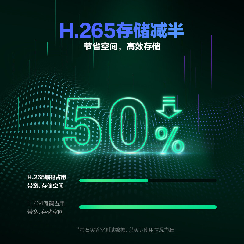 萤石 C6CN 2K版摄像机 300万超清 wifi家用安防监控摄像头 双向通话 H.265编码 人形智能检测