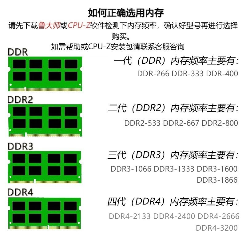 现代海力士（SK hynix）笔记本内存条DDR4 2400/2666/3200电脑内存 DDR4 2666 16G 笔记本内存