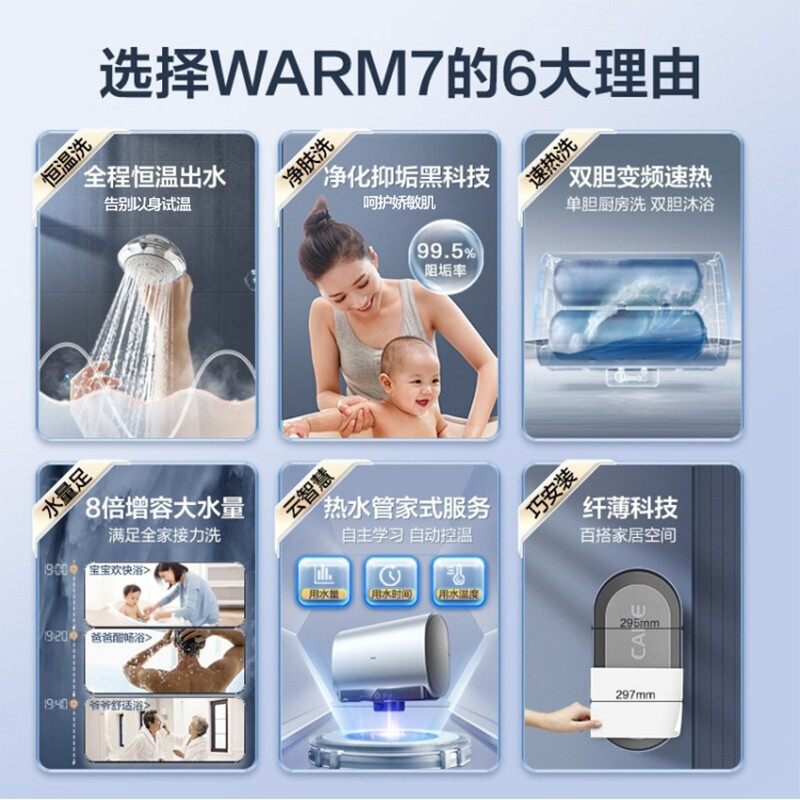 海尔（Haier）水量超50升电热水器扁桶双胆 智能恒温防烫 3300W速热 家用洗澡 一级能效 EC5003-WARM7U1