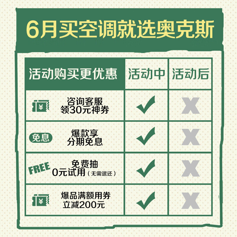 详细点评奥克斯KFR-35GWBpR3TYF1(B1)评测好不好？怎么样呢？老司机揭秘实情怎么样？测试如何？