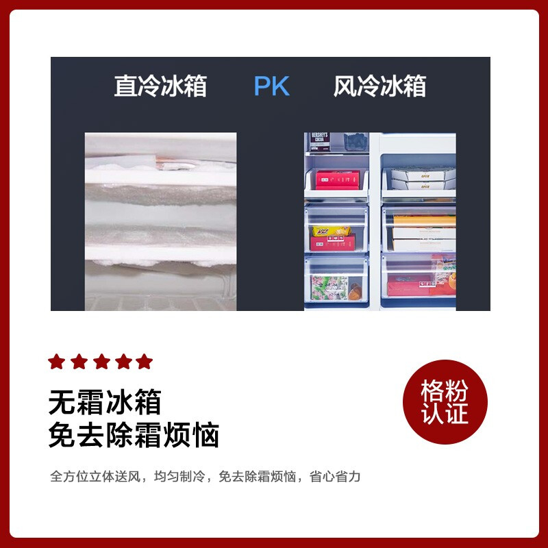 %title插图%num 【达人爆料】测评格力冰箱质量不好么?据说很费电?进来一看