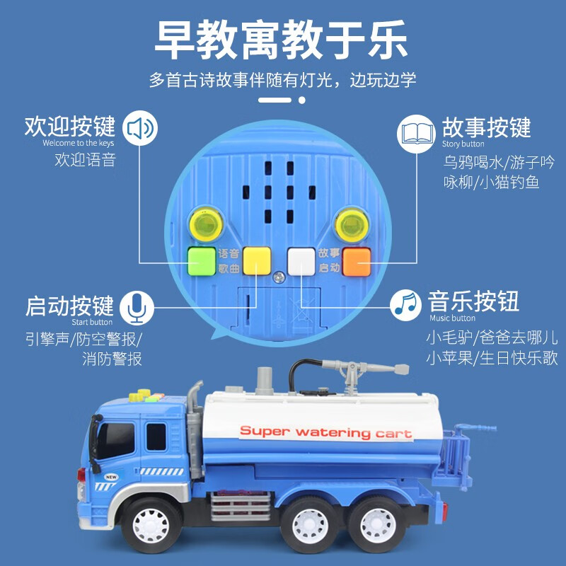 泰芬乐 大号洒水车模型玩具车 仿真消防车汽车模型儿童宝宝生日礼物学习机讲故事音乐 可喷水