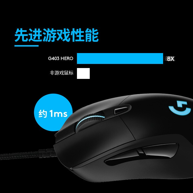 罗技g403hero与403对比哪个好？有什么区别？