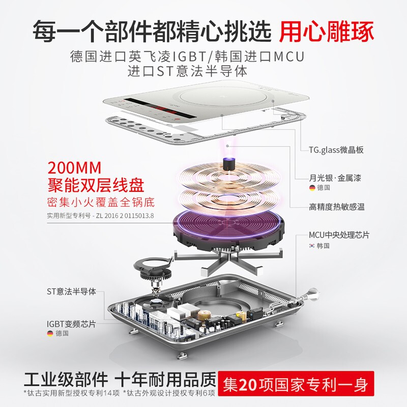 钛古（Taigroo） 钛古电磁炉双屏德国芯片变频连续小火低音超薄电磁灶家电IC－A2102 月光银裸机