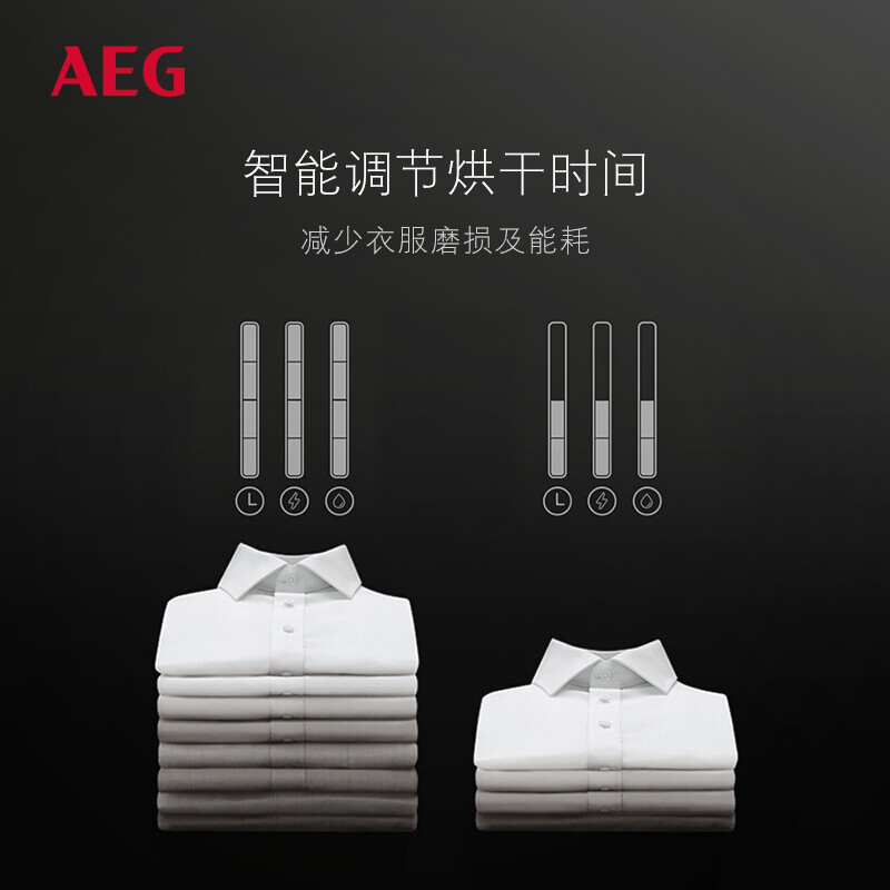 AEGL6FEG1412N+T6DEG824怎么样？性价比高吗？