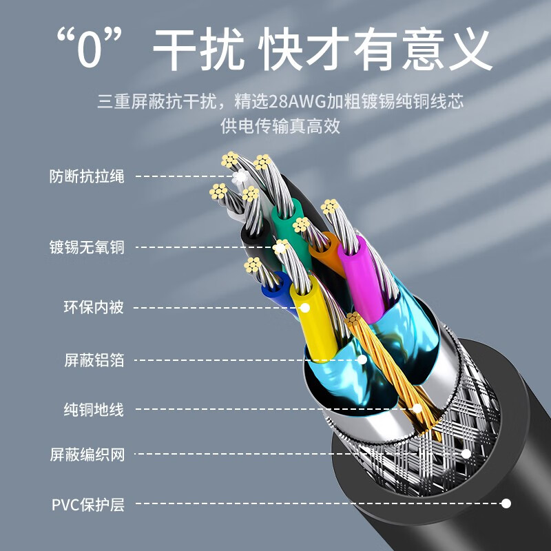 山泽(SAMZHE)USB2.0数据线公对公 双头移动硬盘盒高速传输连接线 笔记本接散热器机顶盒 黑色1米SD-10A