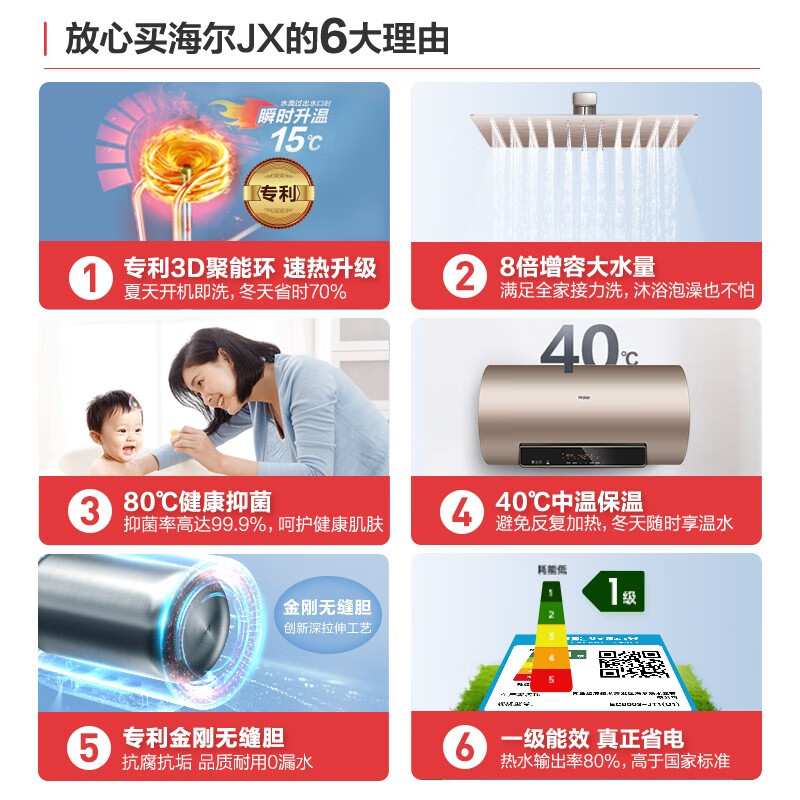 海爾（Haier）60升3D速熱電熱水器8倍增容大水量 加熱省時(shí)70%開(kāi)機(jī)即洗 健康抑菌用儲(chǔ)水式EC6005-JX京品家電