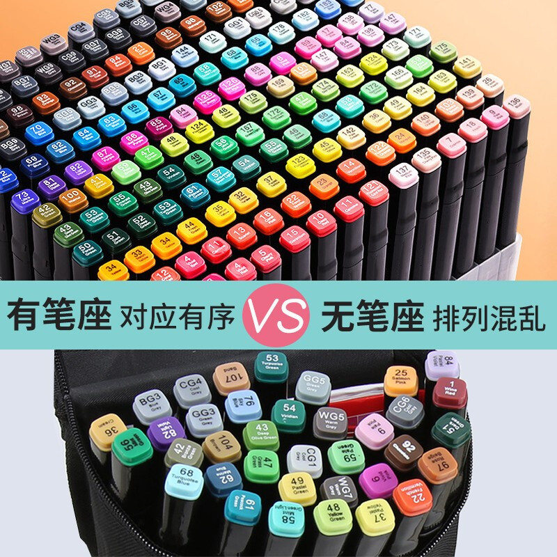 咨询一下名韵(mingyun) 马克笔套装学生用双头酒精性油性彩色美术水彩