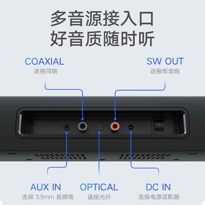 小米（MI） 小米电视音箱套装影院版电视音响家庭影院音响蓝牙5.0低音炮条形音箱回音壁音响+低音炮 小米电视音箱 影院版