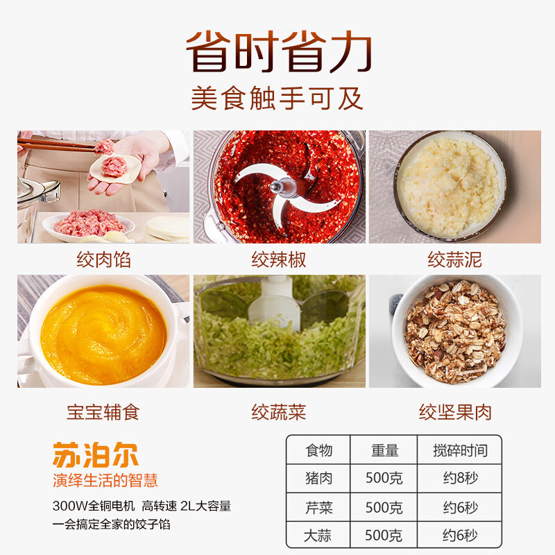 蘇泊爾（SUPOR）絞肉機(jī)家用電動(dòng) 不銹鋼多能料理機(jī) 絞餡機(jī)碎肉攪肉機(jī)切菜輔食攪拌機(jī)JR05-300