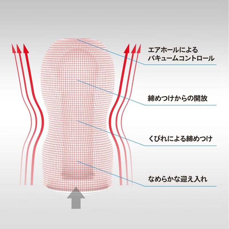 TENGA 日本進口 一次性飛機杯男用自慰器男性性成人情趣用品玩具 標(biāo)準(zhǔn)感受型