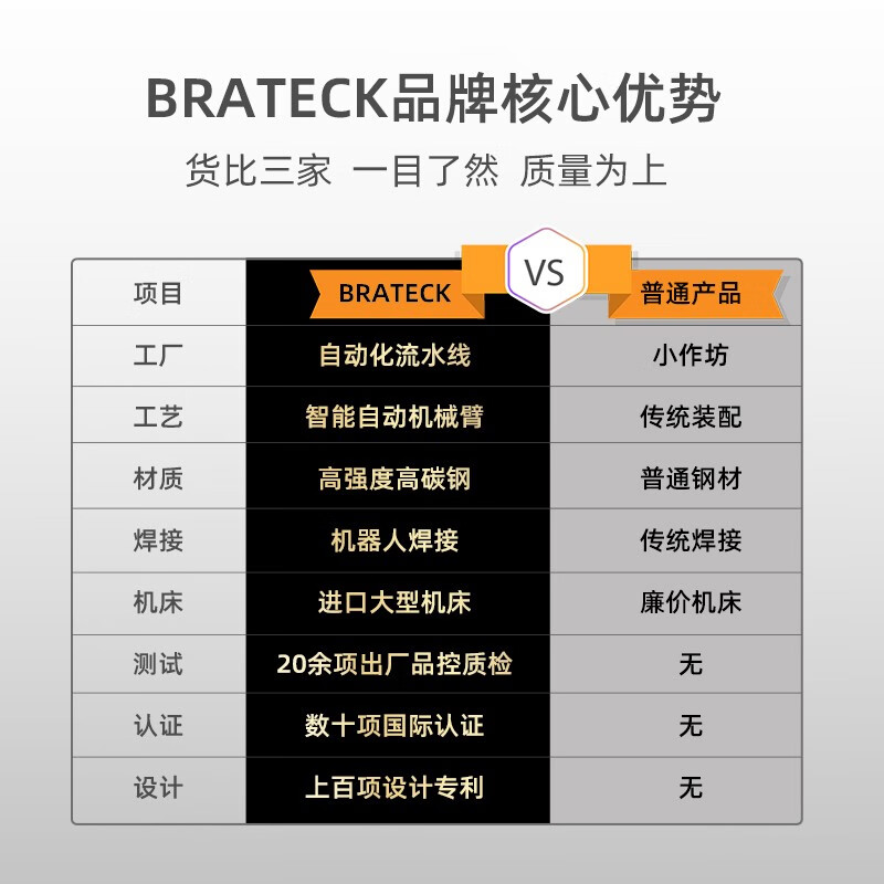 Brateck北弧 显示器壁挂支架 电脑显示器支架壁挂 电脑支架 显示屏幕支架 台式挂墙壁支架 桌面旋转底座LDA21