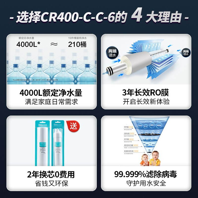 独家爆料佳尼特净水器 400G无桶大流量净水机CR400-C-C-6质量好吗？谈谈怎么样呢？使用测评报告曝光怎么样？值得入手吗？