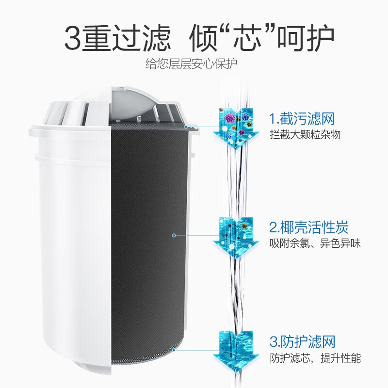 飛利浦（PHILIPS）凈水壺 家用濾水壺 廚房自來水過濾凈水器 WP4200/00