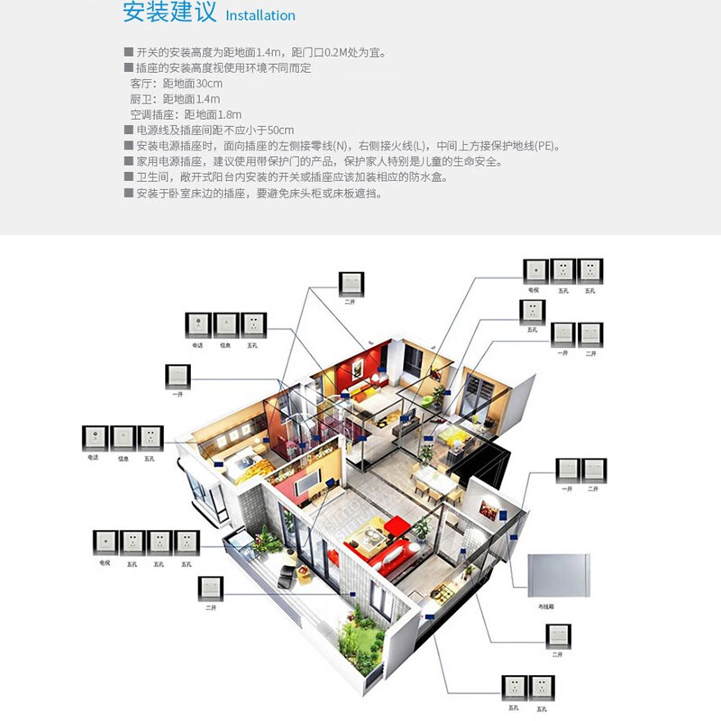 OPRLCCHC-USB-016-22怎么样？测试如何？