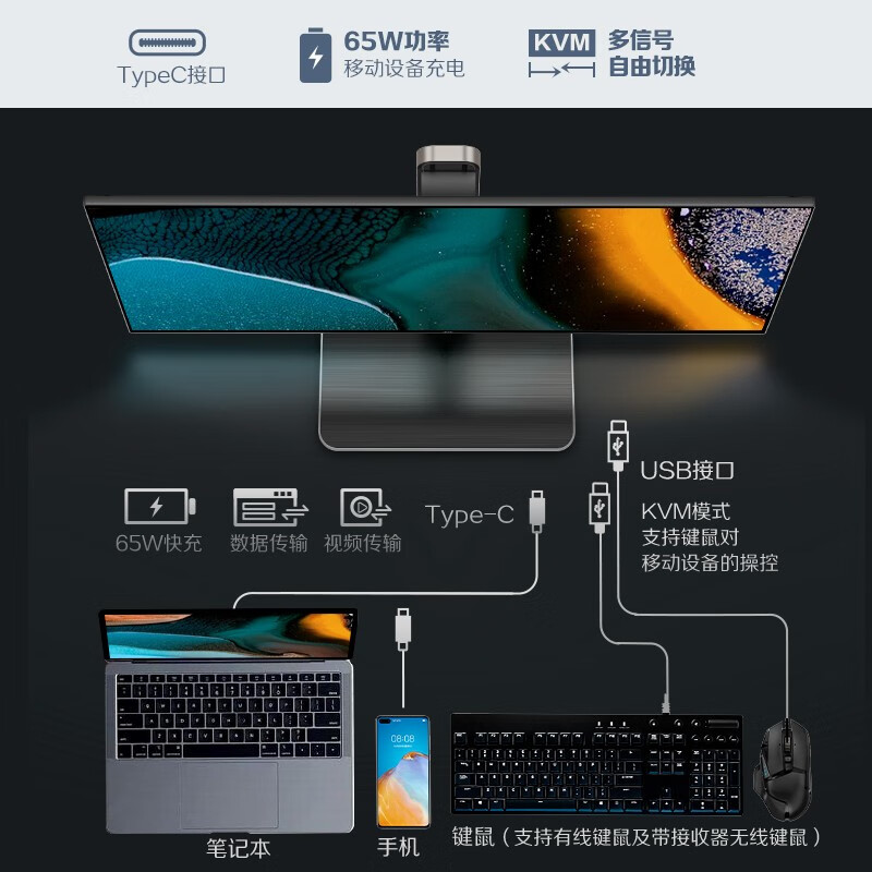 aocu27u2d和戴尔u2720qm哪个好？有何区别？