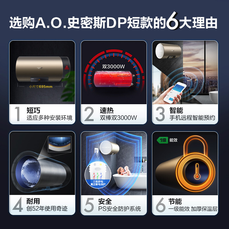 图文曝光电热水器史密斯E60VDP-B评价如何？评价怎么样呢？质量反馈评测实际情况怎么样？有谁用过？