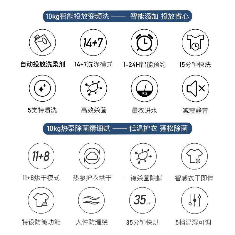 质量测评西屋WW1002WVA+WH1002WF质量如何？感受怎么样呢？老司机揭秘实情怎么样？属于什么档次？