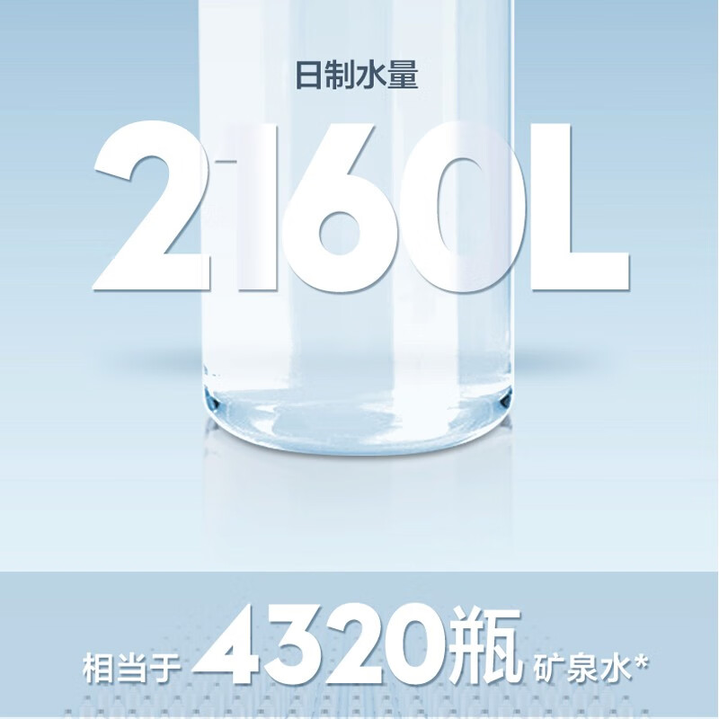 格力（GREE）家用净水器无桶600G大流量反渗透RO膜过滤小体积智能wifi直饮纯水机 一级水效(WTE-PT95-2x601b)