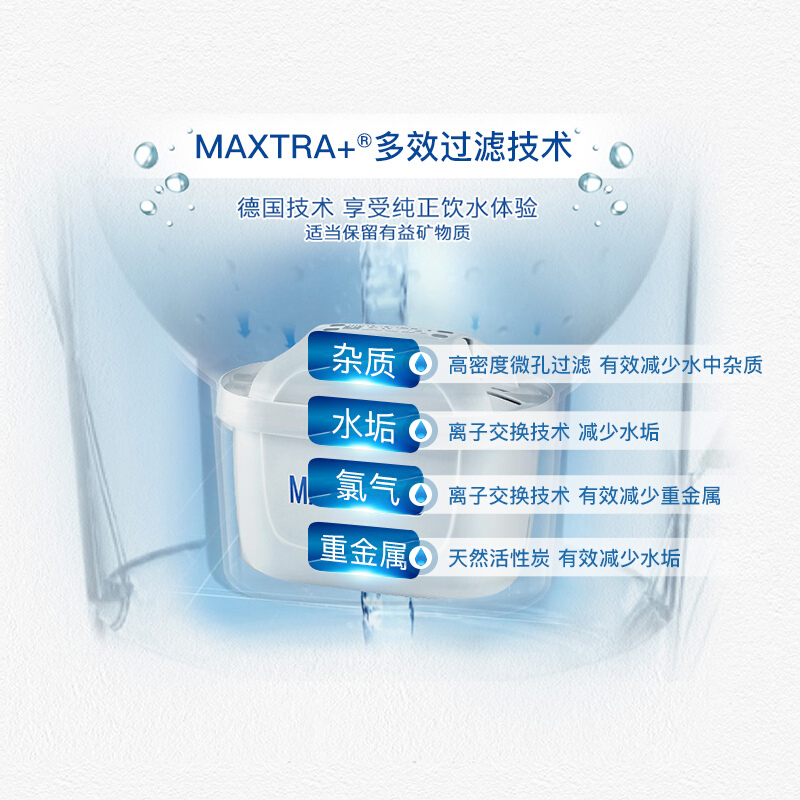 碧然德（BRITA）设计师滤水壶+去水垢专家版滤芯套装 设计师蓝+专家版滤芯6枚（到手1壶7芯）