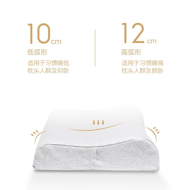 8H乳胶枕 小米（MI）生态链 释压颗粒按摩枕头 泰国乳胶  枕芯ZZ