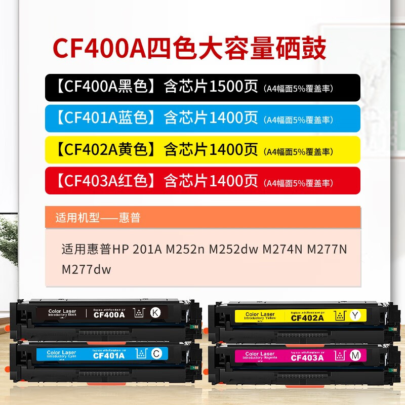 得印CF400A硒鼓CRG045 mf633cdw四色套裝 適用惠普m277dw M252 M252N M252DN M252DW 201A彩色墨盒粉盒帶芯片