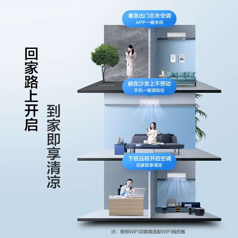 美的（Midea）风管机一拖一 3匹家用中央空调 全直流变频一级能效3p嵌入式智能家电KFR-72T2W/BP3DN1-LX