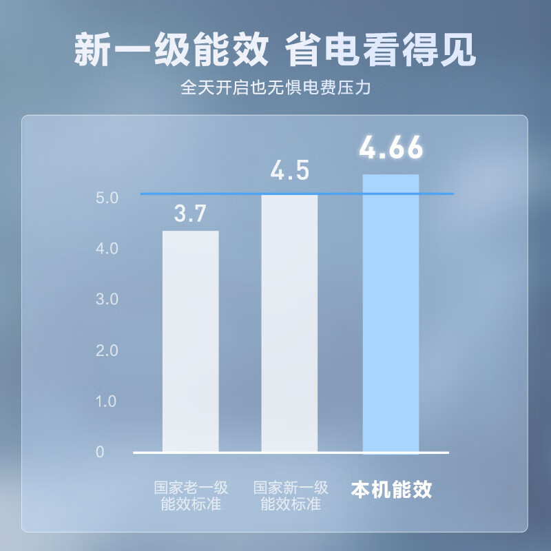 实情点评空调统帅KFR-50LW_06WBB81TU1好用吗？盘点怎么样呢？老司机爆料必看怎么样？评价如何？