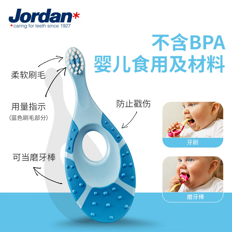 Jordan挪威 进口婴幼儿童牙刷 宝宝训练护龈牙刷 0-1-2-3岁（单支装)宝宝口腔清洁小刷头柔软细毛 颜色随机