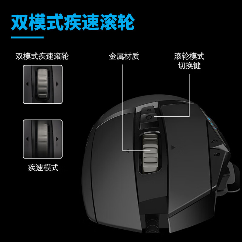 罗技G502HERO电竞游戏鼠标+G610樱桃轴机械键盘套装怎么样？做工如何？