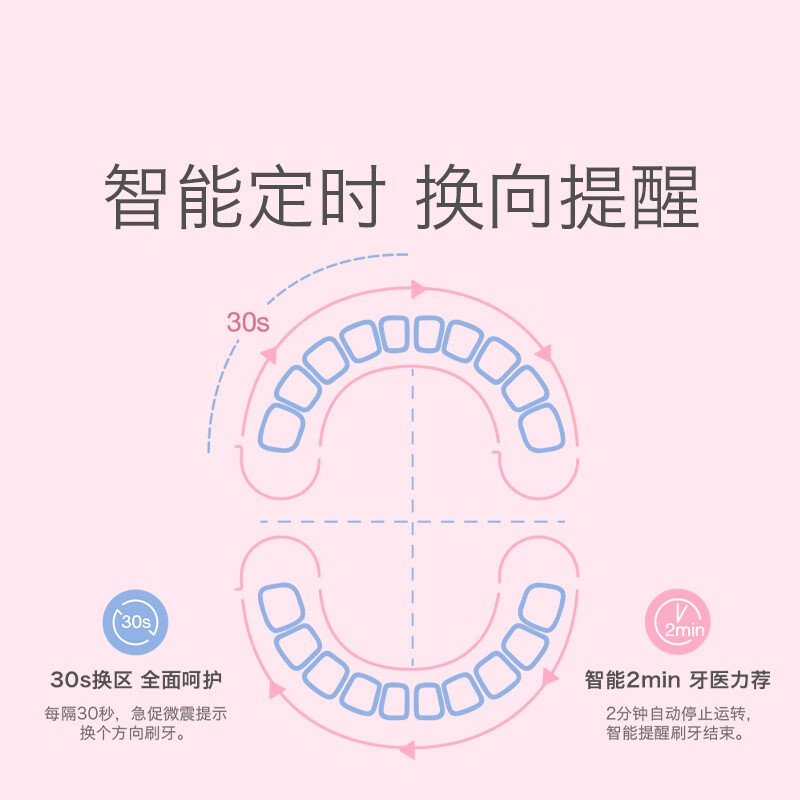 babycare兒童電動牙刷 帶LED燈防水軟毛低震聲波1-3歲寶寶牙刷  6120S科里斯綠