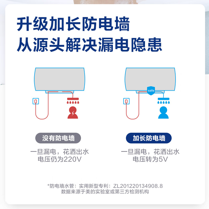 美的（Midea）50升电热水器3200W速热健康洗家用储水式搪瓷内胆耐用安全防电墙8年质保F5032-Z5(H)*