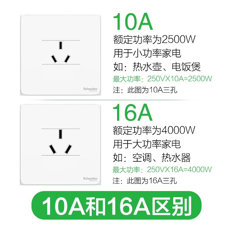 施耐德电气 开关插座面板 空白面板 皓呈系列 奶油白色A3T30X_WE_C1