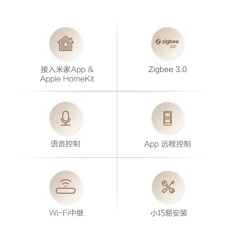 Aqara智能网关E1 接入米家App 苹果HomeKit 支持WiFi中继  智能家居联动控制中心 ZigBee3.0网关