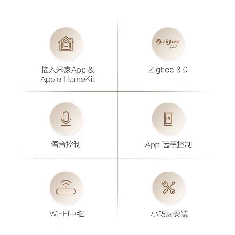 Aqara智能網(wǎng)關(guān)E1 接入米家App 蘋(píng)果HomeKit 支持WiFi中繼  智能家居聯(lián)動(dòng)控制中心 ZigBee3.0網(wǎng)關(guān)