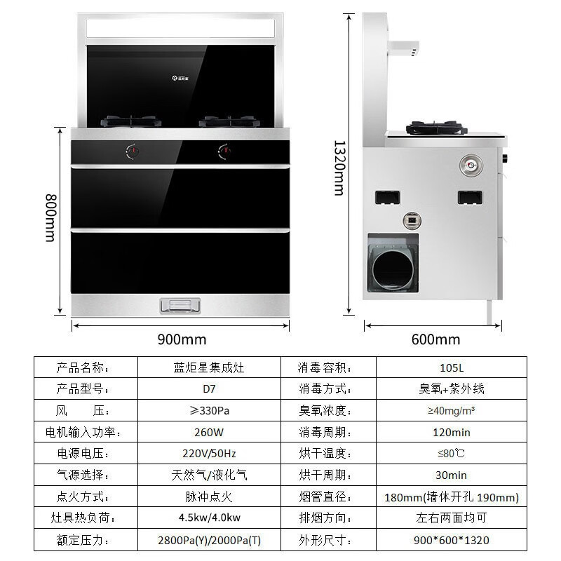 蓝炬星d7z和d5z哪个好？区别大吗？