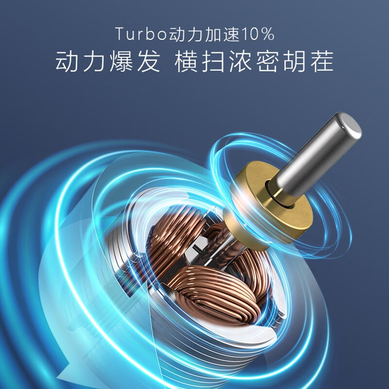 %title插图%num 飞利浦(PHILIPS)剃须刀 电动剃须刀 刮胡刀 男士全身水洗干湿双剃胡须刀 S5351一键加速
