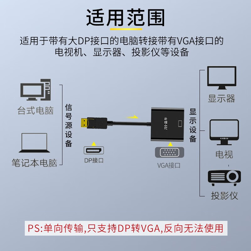 晶华(JH)DP转VGA转换器 Displayport公转VGA母头高清转接头转换线 电脑笔记本连接显示器投影仪 黑色 Z145