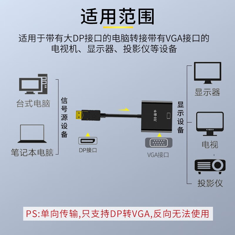 晶華(JH)DP轉(zhuǎn)VGA轉(zhuǎn)換器 Displayport公轉(zhuǎn)VGA母頭高清轉(zhuǎn)接頭轉(zhuǎn)換線 電腦筆記本連接顯示器投影儀 黑色 Z145