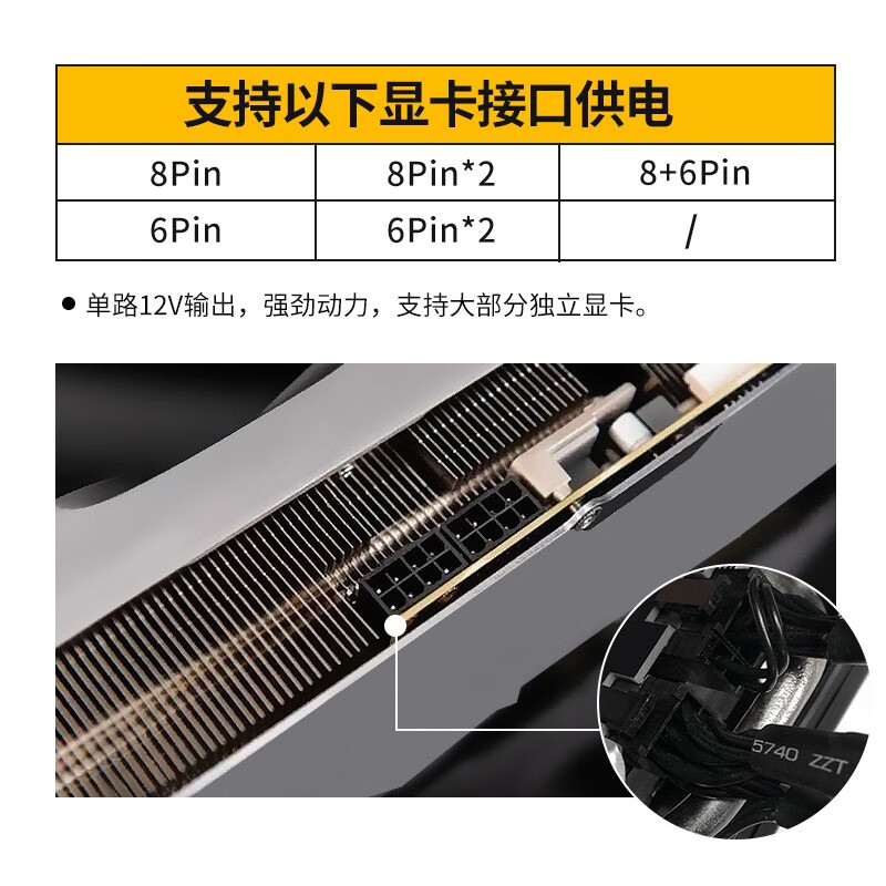 SUPER FLOWER额定500W 冰山金蝶500战斗版 电源怎么样？上档次吗？