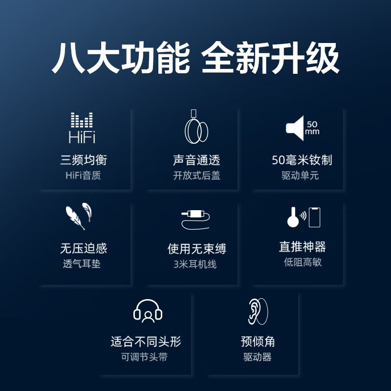 飛利浦（PHILIPS）頭戴式耳機(jī)有線耳機(jī)Hifi耳機(jī)監(jiān)聽級音樂耳機(jī) 電腦游戲耳機(jī) 手機(jī)直推9500升級款9600