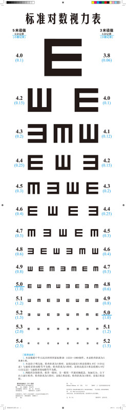 眼保健按摩示意图+标准对数视力表