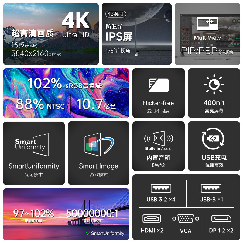 飞利浦438P1和439P1哪个更好-飞利浦438P1和439P1哪款更值得选购_http://www.meifudie.com_好物_第2张