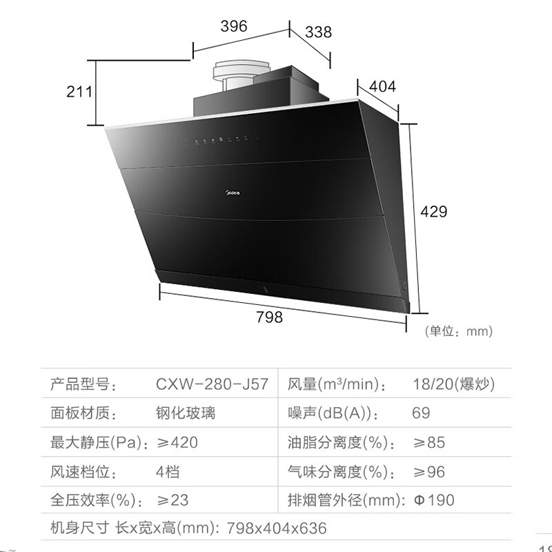 %title插图%num 【买前须知】美的jztq216b与苏泊尔jztq5对比哪款好?千万别选错