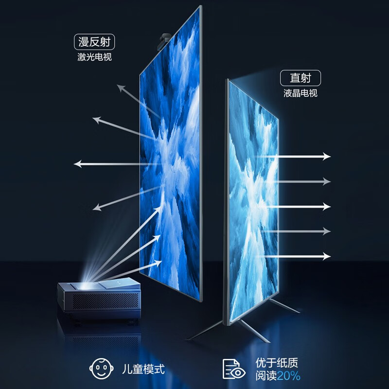 <a href='http://www.trnjm.com/wenda/2205100016845500122572.php' target='_bank'>使用感受参数海信75L9f与75L9s区别怎么样？哪个更好些？大家看法如何</a>哪个好？区别有没有？